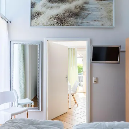 Meerblick Wohlenberg